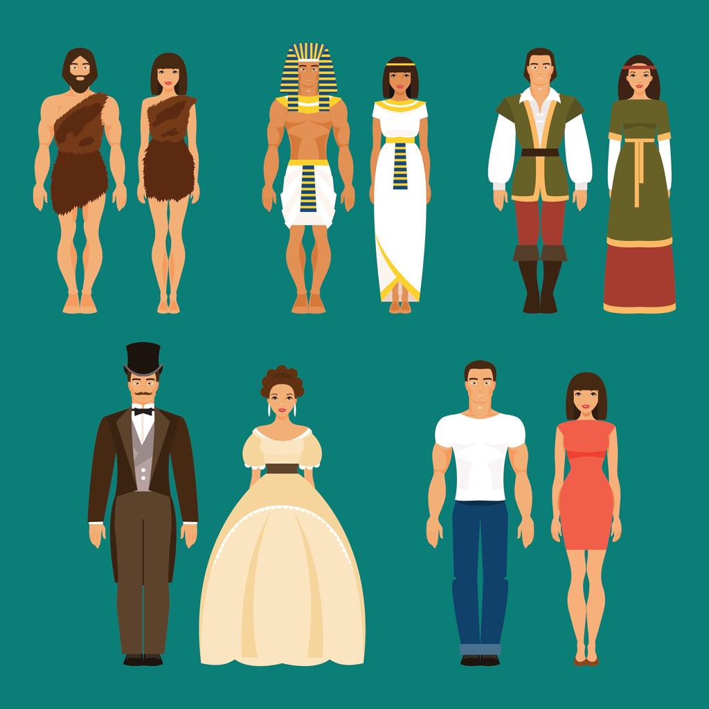 The Evolution of Human Clothing: From Animal Skins to Smart Fashion